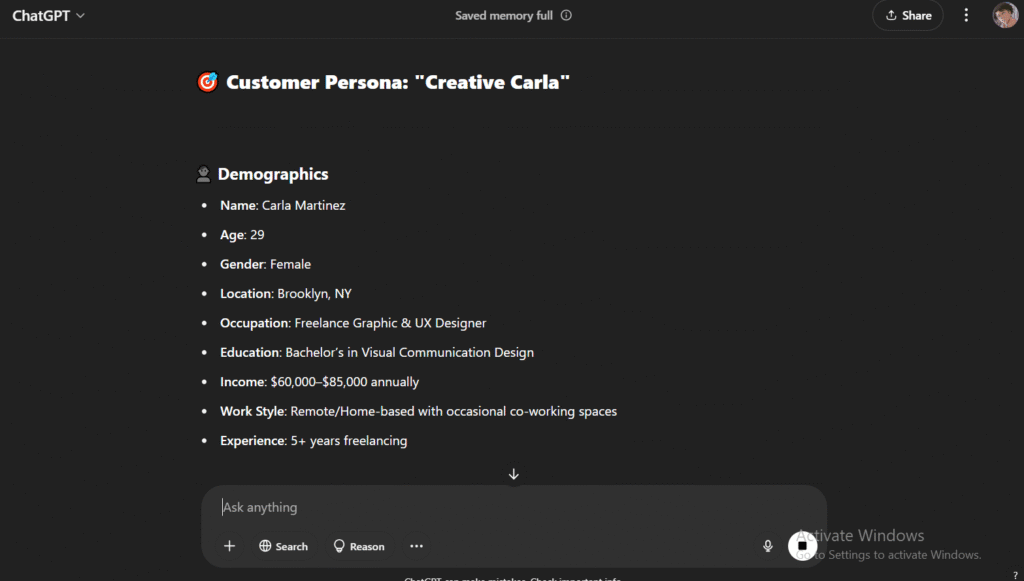 customer persona