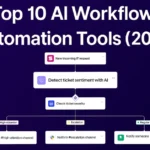 ai workflow automation tools 2025