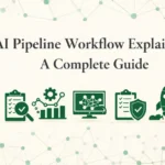 AI Pipeline Workflow